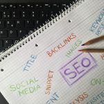 Fastest way to top page of Google for a keyword?